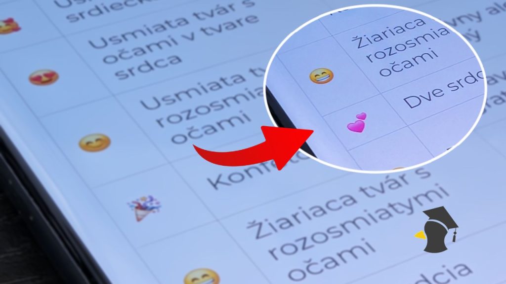 vyznam emoji co znamenaju