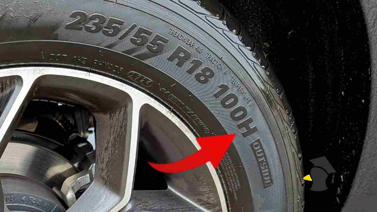 pneumatika maximalna rychlost rychlostny index_1