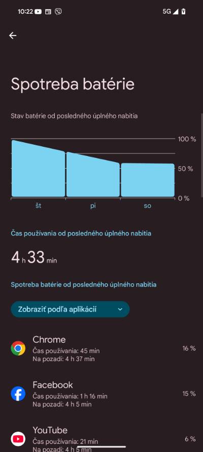 android spotreba baterie