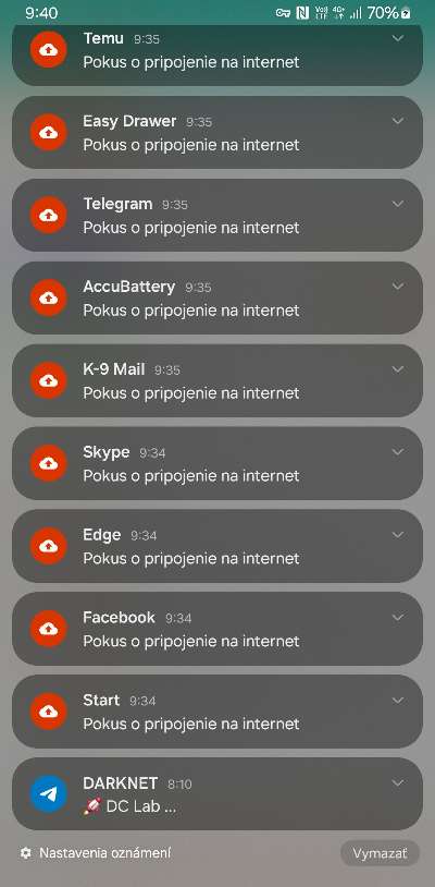 aplikacie-ktore-sa-pokusili-pripojit-k-internetu