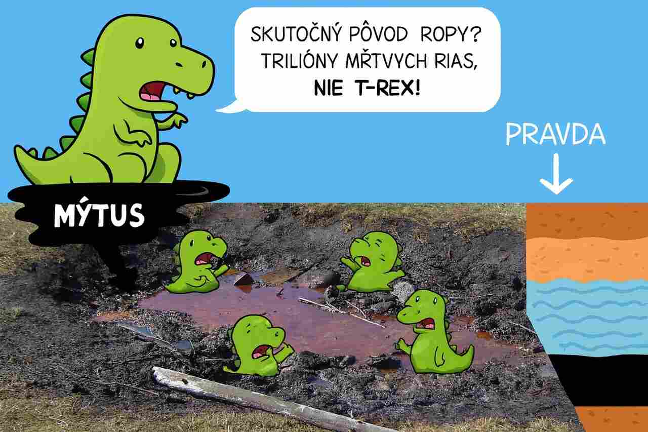 mytus ropa dinosaury
